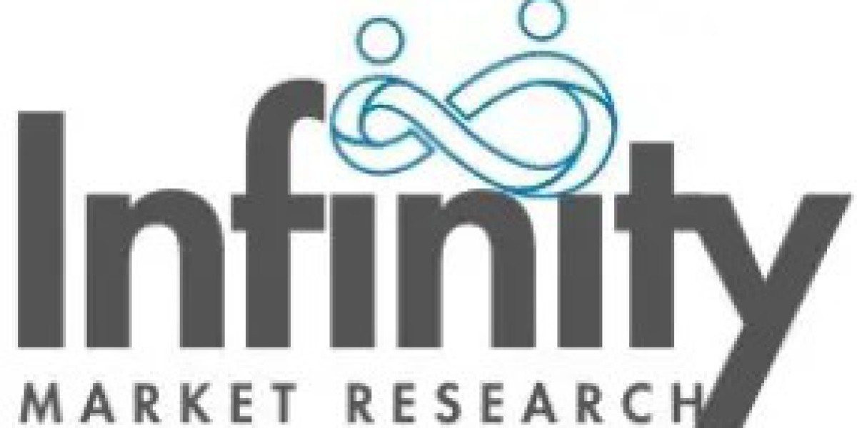 Global Market Sees Rising Interest Amid Growing Demand for Transplant Alternatives