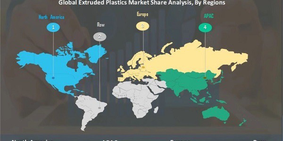 Extruded Plastics Market: Revenue, Major Players, Consumer Trends, Analysis & Forecast Till 2032