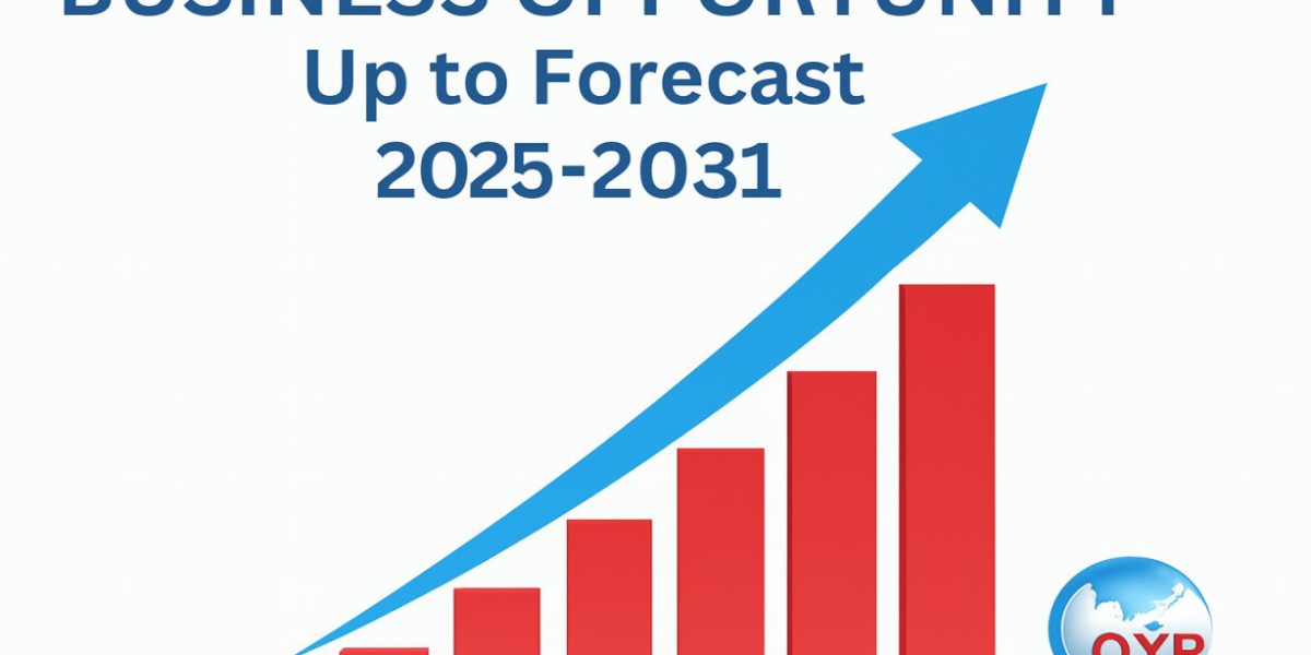 N-Dimethylacetamide Market Regional Outlook, Competitive Landscape, Strategies And Forecasts To 2031