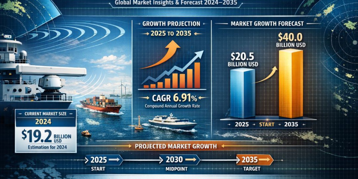 X-Band Marine Radar: Precision Detection for Safe Maritime Operations