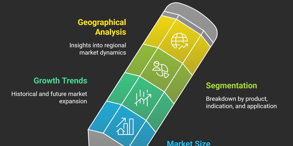 Surgical Sealants Market: Growth Outlook, Trends, and Strategic Opportunities Through 2031