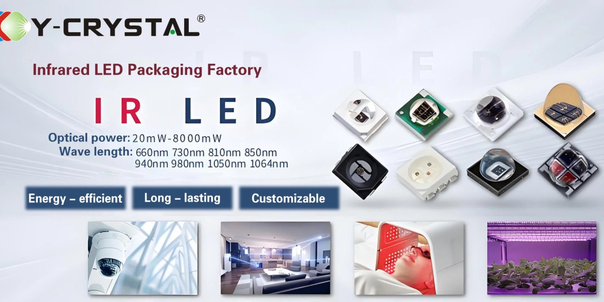 With the support of infrared technology, the security and drone markets are experiencing new vitality.