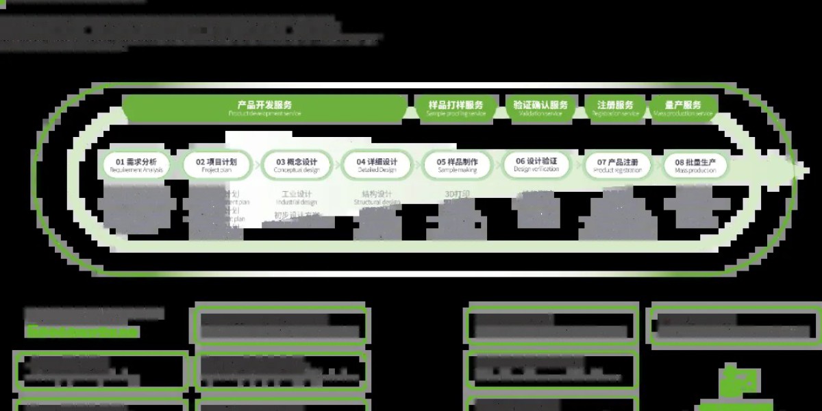 The Role of Low Temperature Plasma Technology in Improving the Safety of Medical Devices