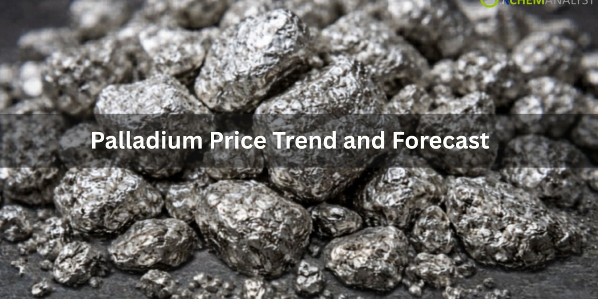 Palladium Prices: Global Market Trends, Chart, Regional Analysis and Forecast 2026