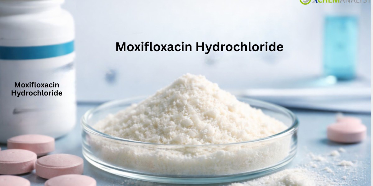 Moxifloxacin Hydrochloride Prices: Global Market Analysis, Trends, Chart and Forecast