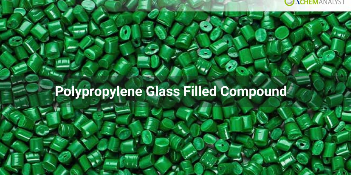 Polypropylene Glass Filled Compound Prices: Global Market Analysis, Trends, and Forecast
