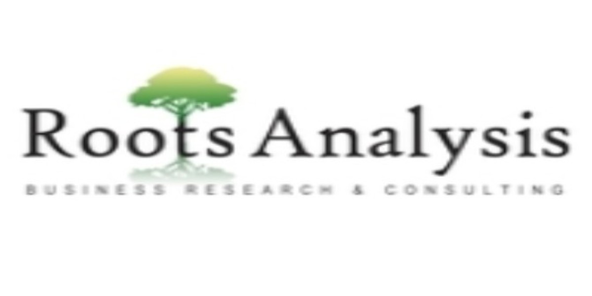 Phosphoramidite Market Share, Global Industry Size, Trends, Technology, and Analysis by 2035